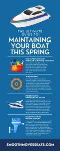 The Ultimate Guide to Maintaining Your Boat This Spring