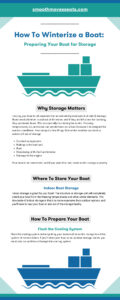 How To Winterize a Boat: Preparing Your Boat for Storage